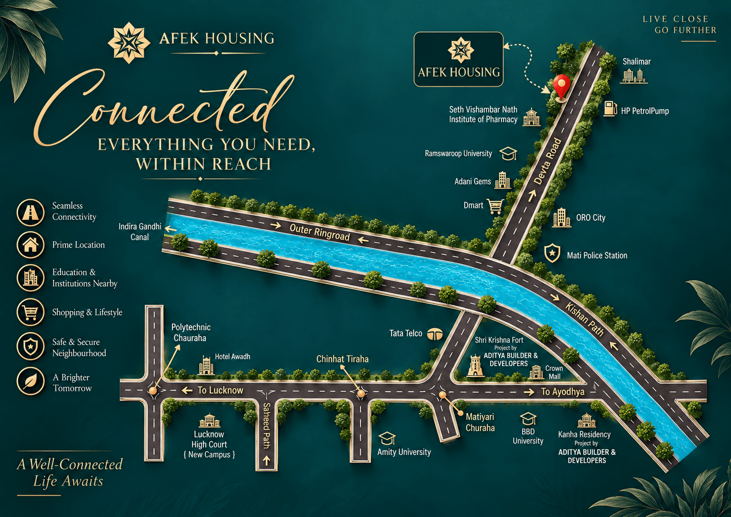 Aftek Housing Route Connectivity Map